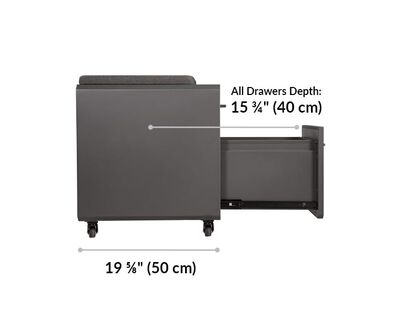 all drawers depth is 15 and 3 quarter inches