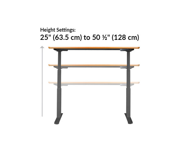 Vari electric standing desk 60 by 30 height settings range from 25 inches to 50 and a half inches