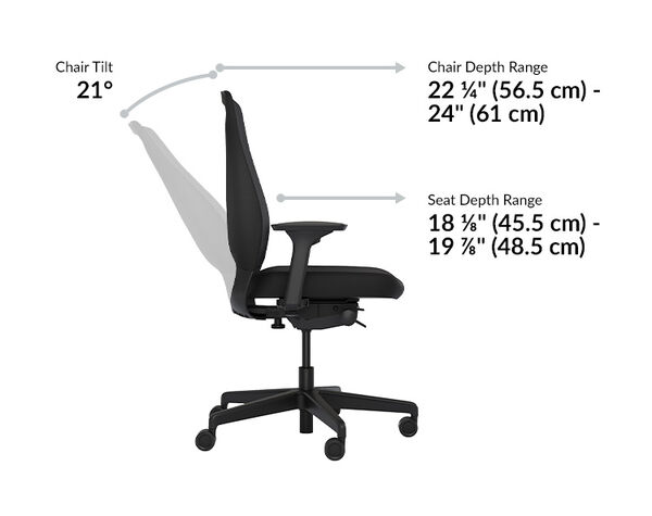 Side view of ergonomic office chair showing dimensions: chair tilt 21°, chair depth range 22¼″–24″ (56.5–61 cm), and seat depth range 18⅛″–19⅞″ (45.5–48.5 cm).