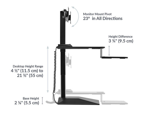 Dimension image shows the monitor mount picots in all directions and the heigh range is from 4.5 inches to 21 and two thirds