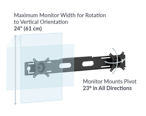 The maximum monitor width for rotation to vertical orientation is 24 inches and the monitor mounts pivot 23 degrees in all directions