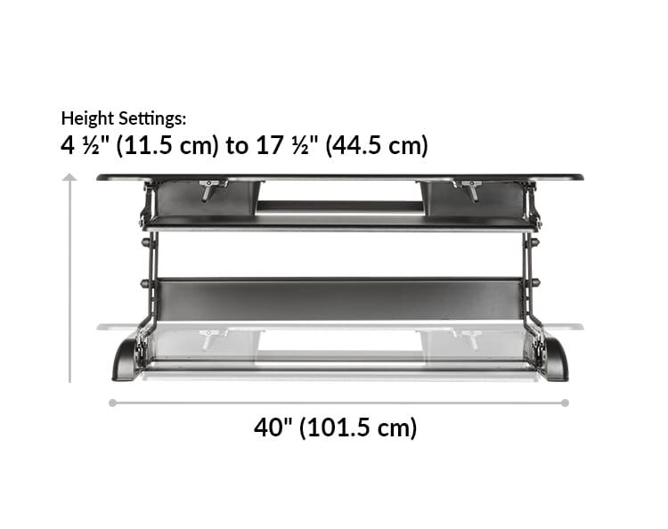 Varidesk Cube Plus 40 height 4 and a half inches or 11 and a half centimeters to 17 and a half inches or 44 and a half centimeters