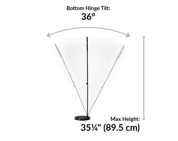 LED Studio Lamp bottom hinge tilt is 36 degrees.