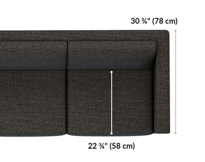 three seat sofa is 30 and 3 quarter inches deep and the seat is 22 and 3 quarter inches deep.