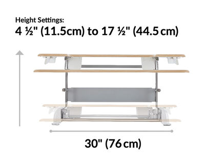 pro plus thirty six has a height max of seventeen and a half inches