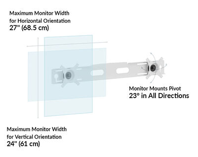 The maximum monitor width for rotation to vertical orientation is 24 inches and the base depth is 15 and three quarters deep and 19 and five eights wide