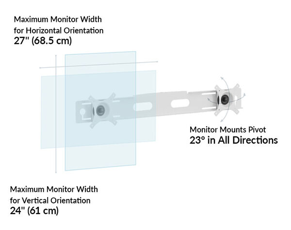 The maximum monitor width for rotation to vertical orientation is 24 inches and the base depth is 15 and three quarters deep and 19 and five eights wide