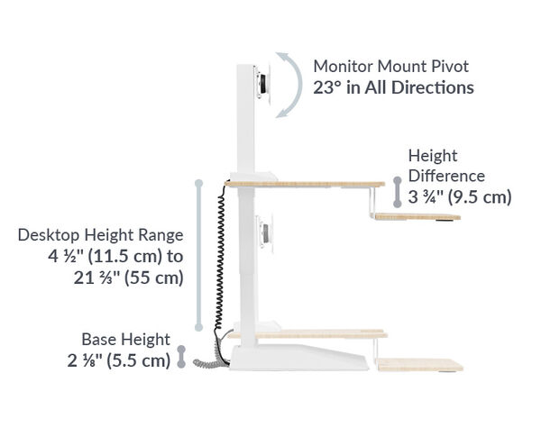 Desktop height range of the premier single monitor converter ranges from 4 and a half inches tall to 21 and two thirds tall