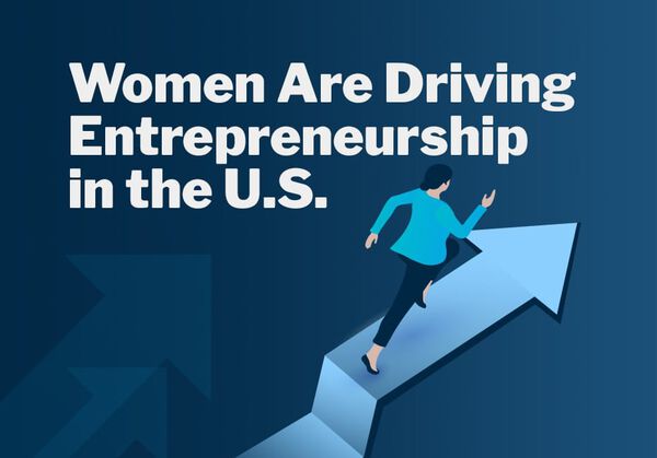 women are driving entrepreneurship in the united stated 