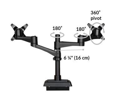 the arm can turn 180 degrees both where it connects to the post and at the arm joint. Each arm section is 6 and a quarter inches long.