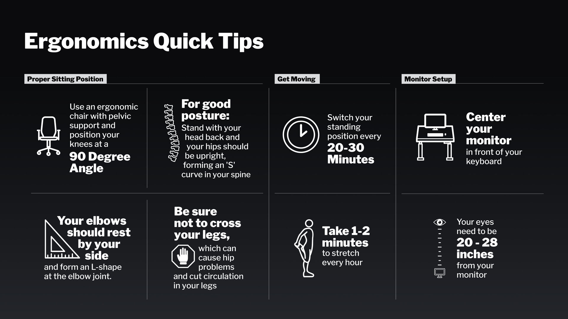ergonomic quick tips. For proper sitting, keep the body at a 90 degree angle, keep head back, elbows at an L shape, and don't cross legs. Move around every 20 to 30 minutes and take a couple minutes to stretch. Lastly. monitors should be centered over your keyboard and about 20 to 28 inches from your eyes.