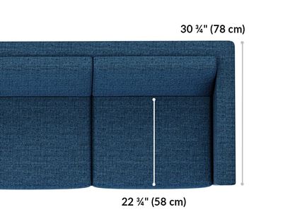 three seat sofa is 30 and 3 quarter inched deep and the seat is 22 and 3 quarter inches deep