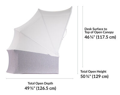 VariFocus™ Canopy from desk surface to top of open canopy is 46 and a quarter inches tall