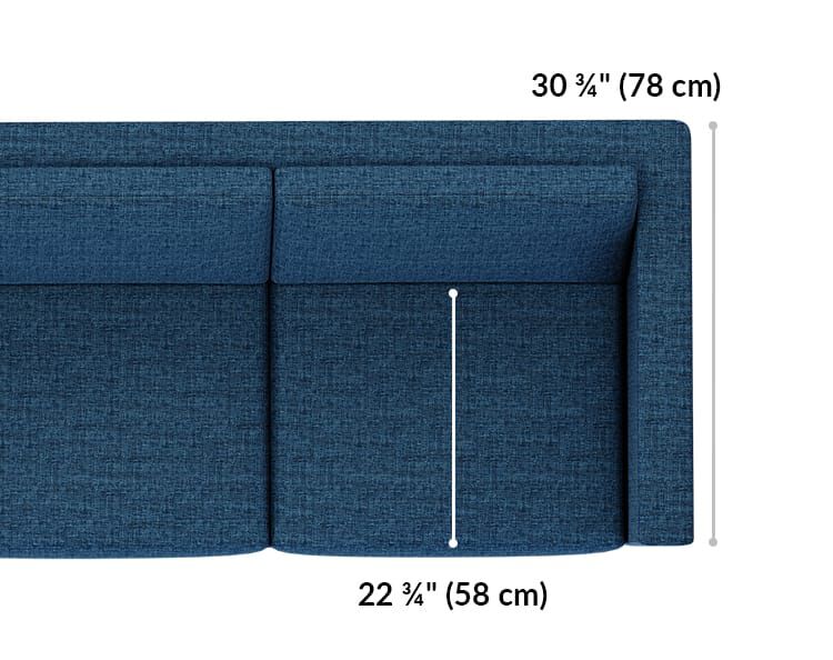 three seat sofa is 30 and 3 quarter inched deep and the seat is 22 and 3 quarter inches deep