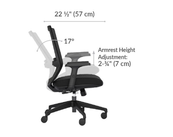 vari essential task chair is twenty two inches wide