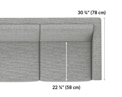 three seat sofa is 30 and 3 quarter inched deep and the seat is 22 and 3 quarter inches deep