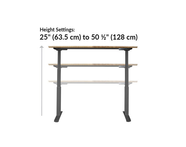 Vari electric standing desk 60 by 30 height settings range from 25 to 50 and a half inches