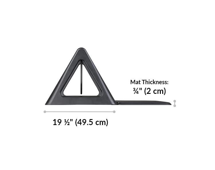 the mat is 3 quarter inches thick