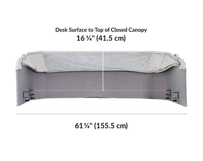VariFocus™ Canopy width is 61 and a quarter inches wide