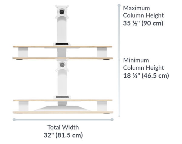 The total width of the premier electric single monitor converter is 32 inches wide