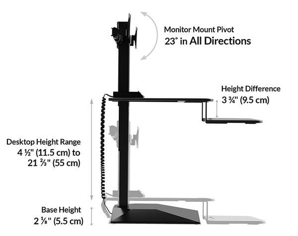 Dimension image shows the monitor mount picots in all directions and the heigh range is from 4.5 inches to 21 and two thirds