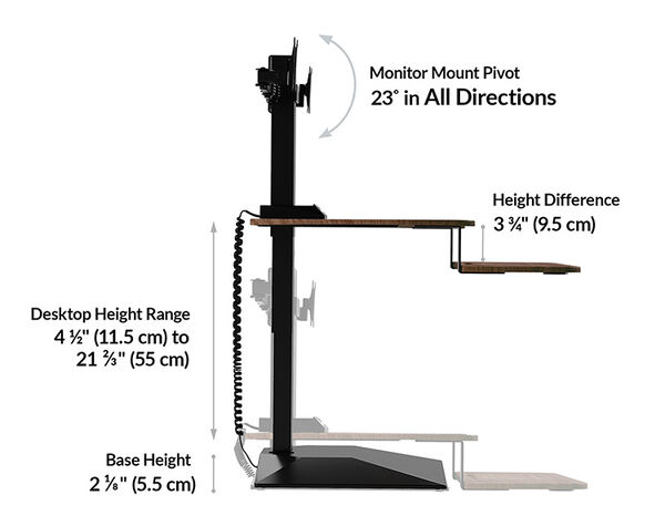 Dimension image shows the monitor mount picots in all directions and the heigh range is from 4.5 inches to 21 and two thirds