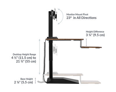 Dimension image shows the monitor mount picots in all directions and the heigh range is from 4.5 inches to 21 and two thirds