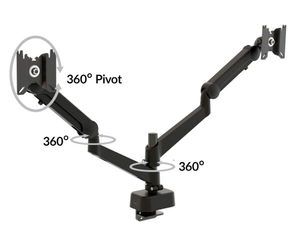 every joint on the dual monitor arm can be adjusted three hundred and sixty degrees