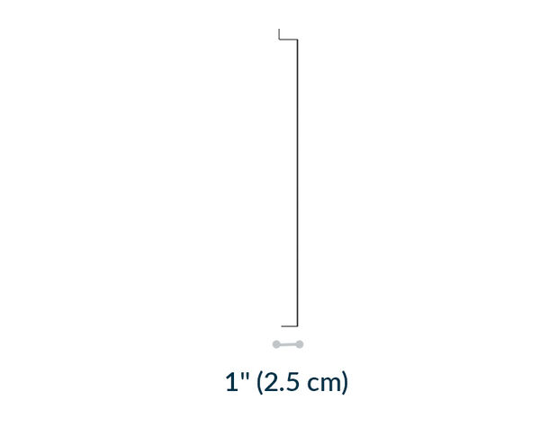 each panel is one inch wide
