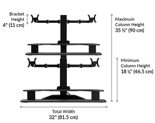 Dimension image that shows the total width of the premier electric converter is 32 inches wide and the monitor mount separation range is from 15 and a half inches to 22 and a third inches