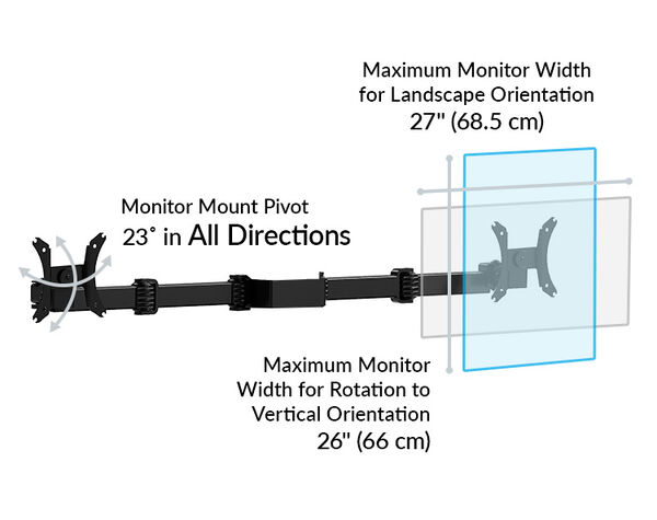 The maximum monitor width for rotation to vertical orientation is twenty six inches and the monitor mounts pivot 23 degrees in all directions