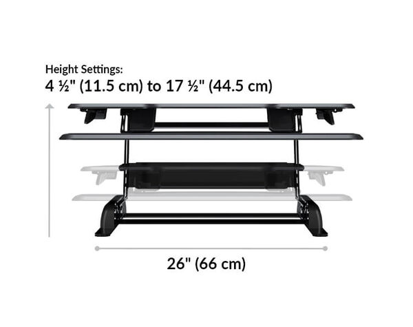 varidesk essential 36 height settings range from 4 and a half inches to 17 and a half inches
