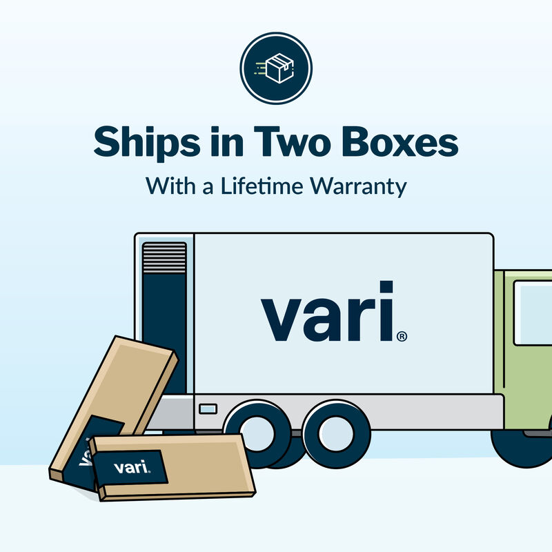 ships in two boxes with a lifetime warranty image number null