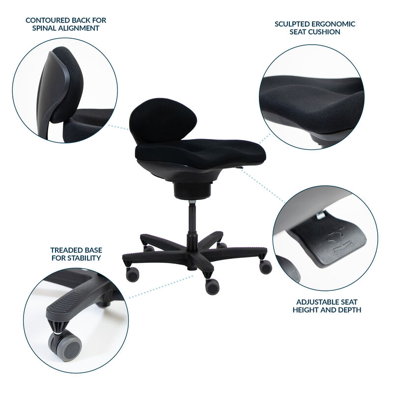 seat heigh range of core cair is seventeen inches to twenty one and a half inches image number null