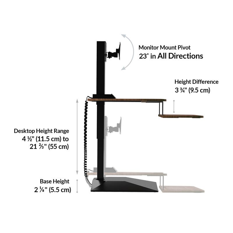 VariDesk&reg; Premier Electric Single-Monitor Series 2 image number null