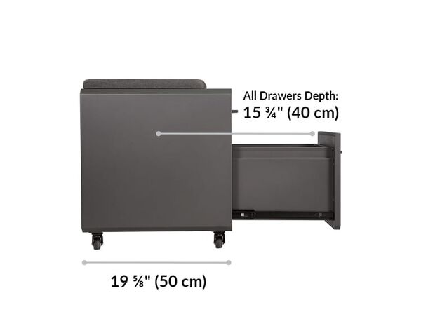 all drawers depth is 15 and 3 quarter inches