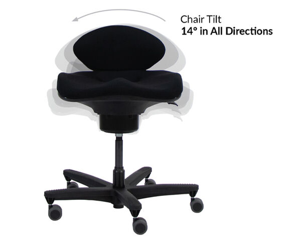 Side view of ergonomic office chair showing dimensions: chair tilt 21&deg;, chair depth range 22&frac14;&Prime;&ndash;24&Prime; (56.5&ndash;61 cm), and seat depth range 18⅛&Prime;&ndash;19⅞&Prime; (45.5&ndash;48.5 cm).