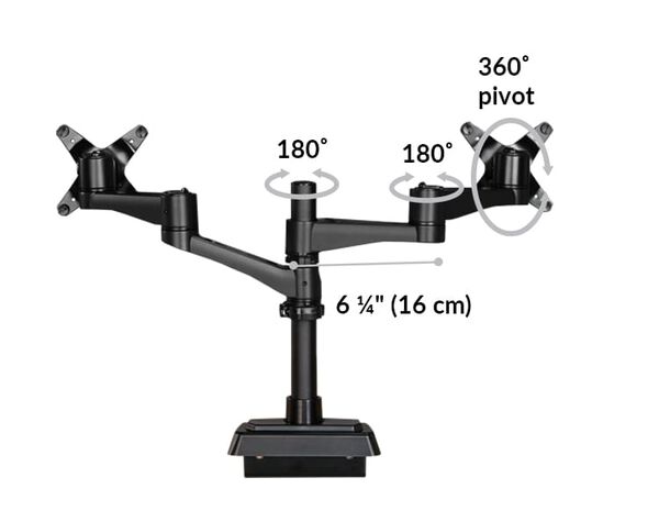 the arm can turn 180 degrees both where it connects to the post and at the arm joint. Each arm section is 6 and a quarter inches long.