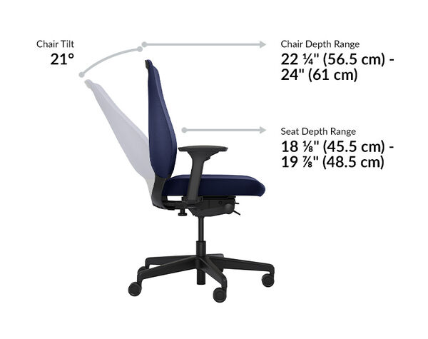 Side view of ergonomic office chair showing dimensions: chair tilt 21&deg;, chair depth range 22&frac14;&Prime;&ndash;24&Prime; (56.5&ndash;61 cm), and seat depth range 18⅛&Prime;&ndash;19⅞&Prime; (45.5&ndash;48.5 cm).