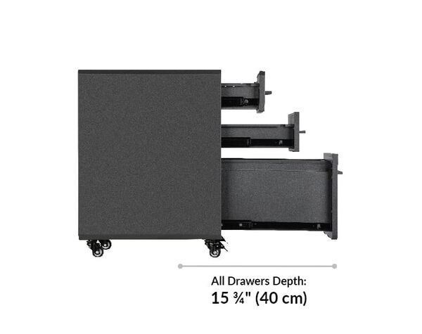 all drawers are 15 and 3 quarter inches long