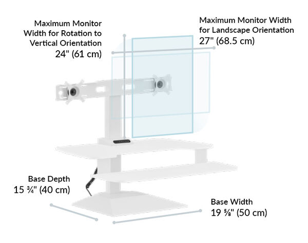 Dimension image shows that the base of the desk riser is 15 and three quarter inches deep and maximum monitor wide for vertical orientation is 24 inches and for 27 inches for landscape orientation